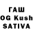 Дистиллят ТГК THC oil Vyacheslav Pavlenko