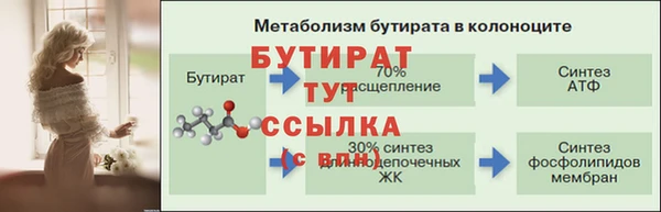 бутират Аркадак